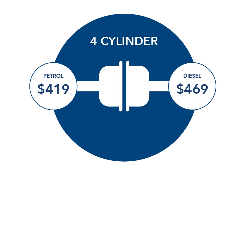 Bayswater Service Connect