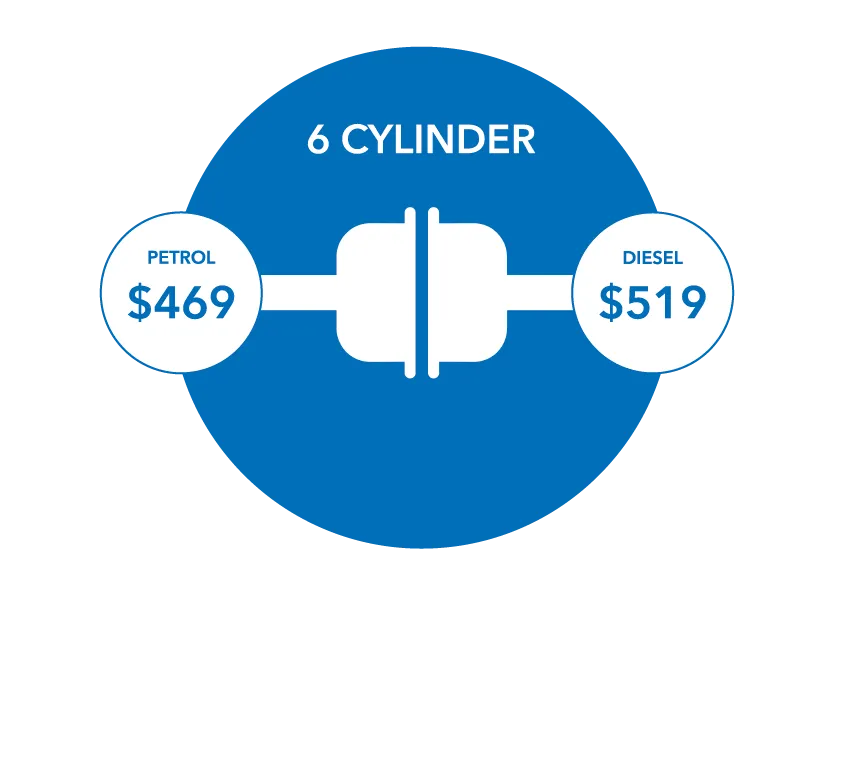 Bayswater Service Connect